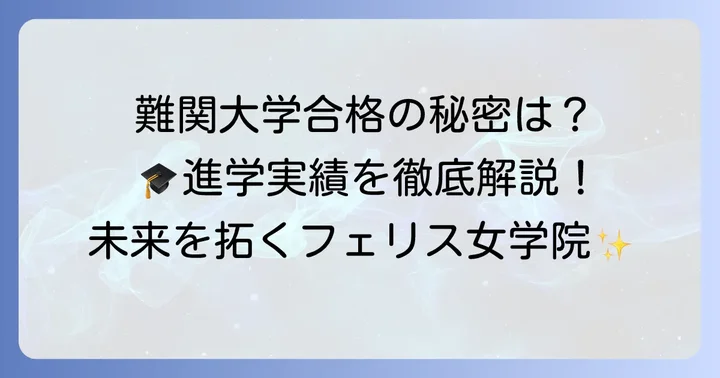 フェリス女学院高校の進学実績と卒業後の進路