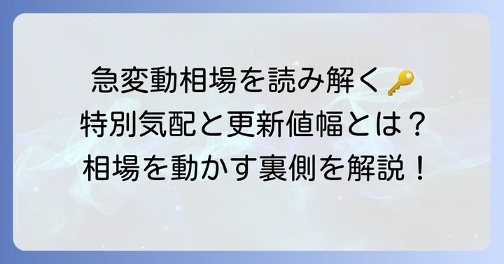 特別気配と更新値幅:値幅制限4倍翌日と関連する市場の動き