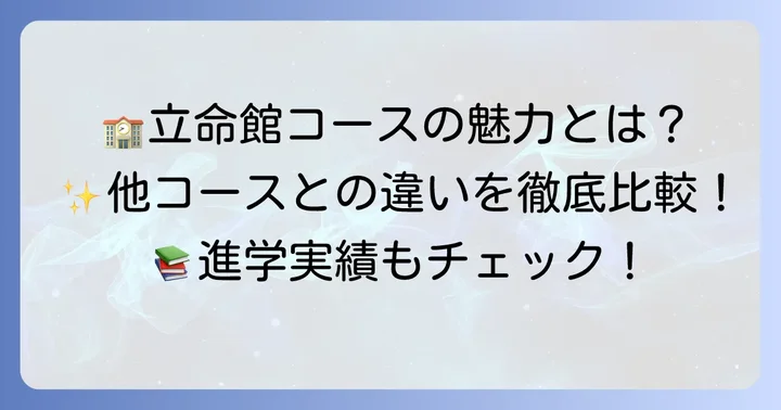 初芝立命館中学の教育内容と魅力