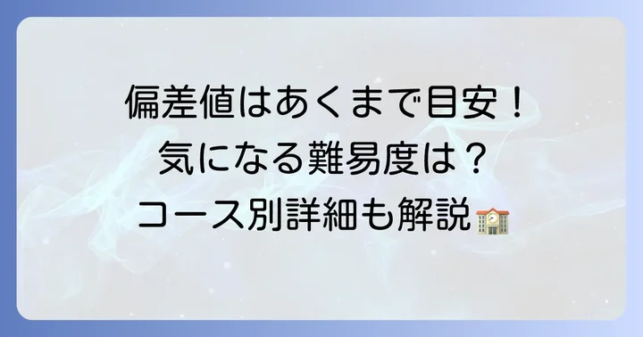 アサンプション国際中学校の偏差値概要