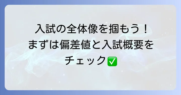 成女学園中学校・高等学校の入試情報
