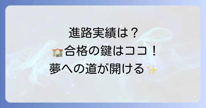 卒業後の進路と合格実績