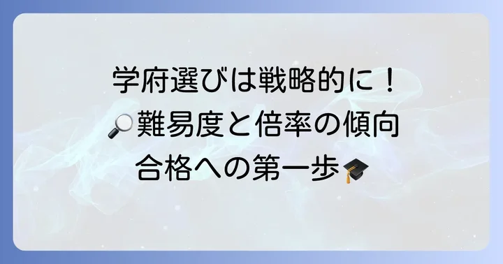 九州大学大学院の各学府と入試の傾向