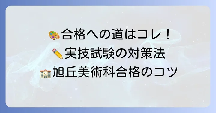 入試科目と実技試験の対策方法