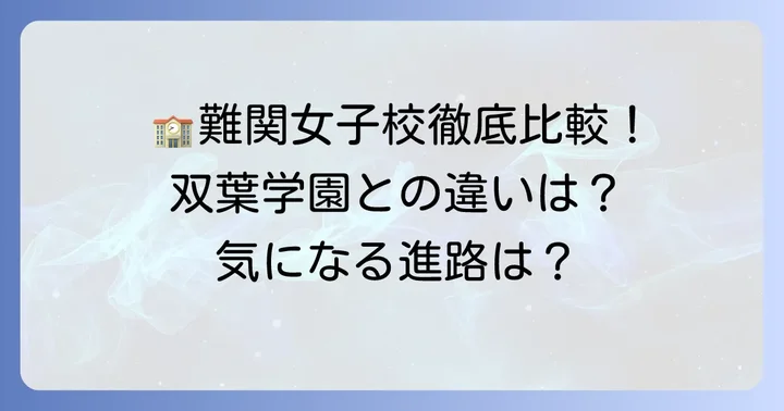 田園調布雙葉中学校と他の難関女子校を比較