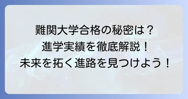 開志国際高等学校の進学実績と卒業後の進路