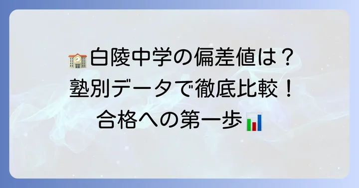 白陵中学の偏差値はどのくらい？主要塾のデータで見る難易度