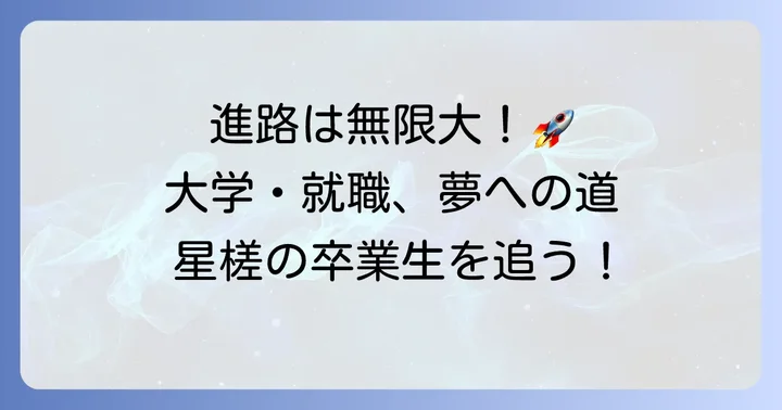卒業後の進路は？大学進学から就職まで