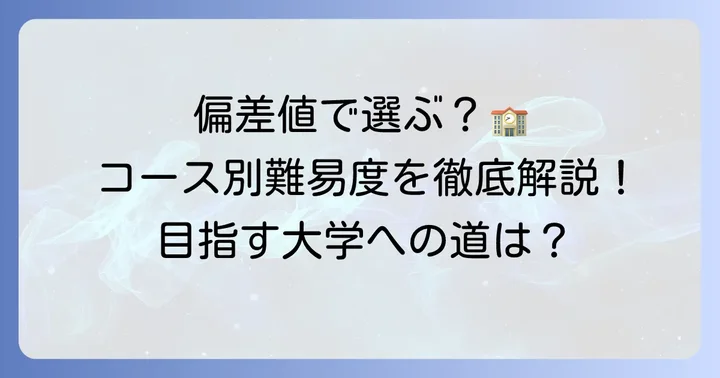 岩瀬日本大学高等学校の偏差値とコース別の難易度