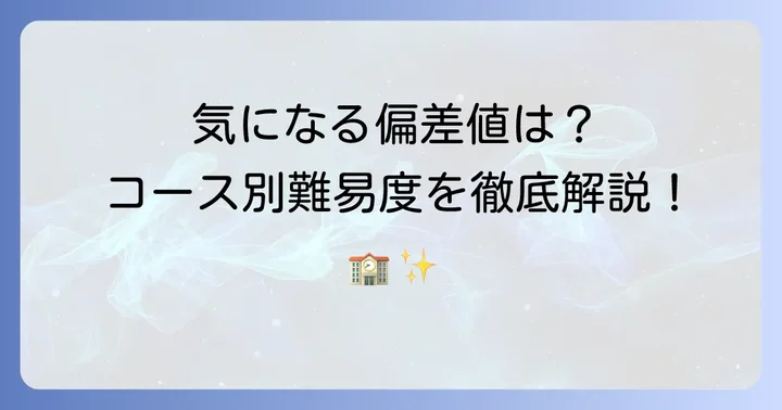 岡崎城西高等学校の偏差値とコース別難易度