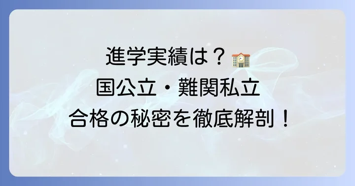 岡崎城西高等学校の進学実績