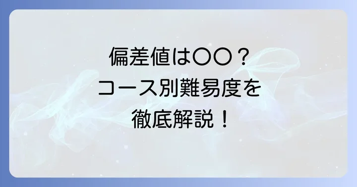 報徳学園中学の偏差値とコース別の難易度