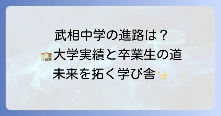 武相中学の進学実績と卒業後の進路