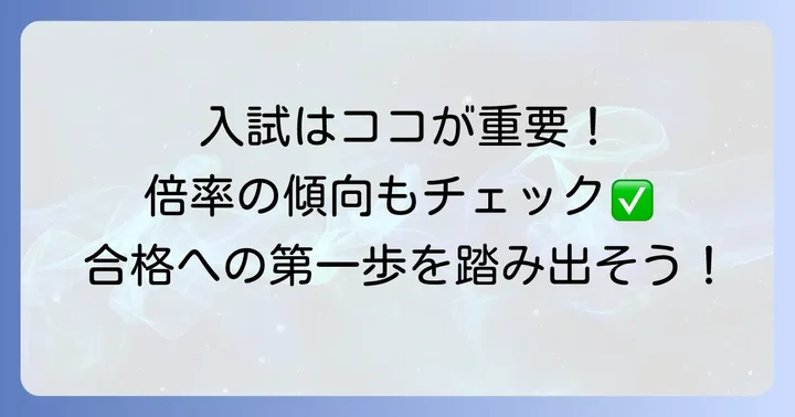 蓼科高校の入試情報と倍率