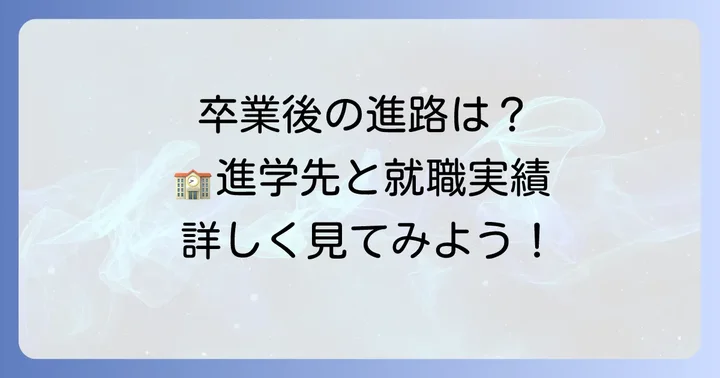 信楽高校卒業後の進路：進学・就職実績