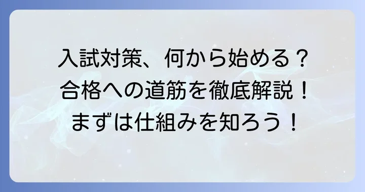 都立高校入試の仕組みと準備
