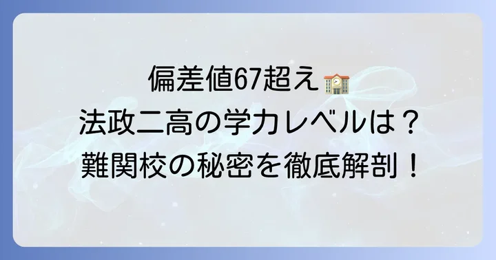 法政大学第二高等学校の偏差値と学力レベル