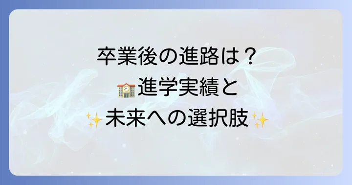 卒業後の進路と実績
