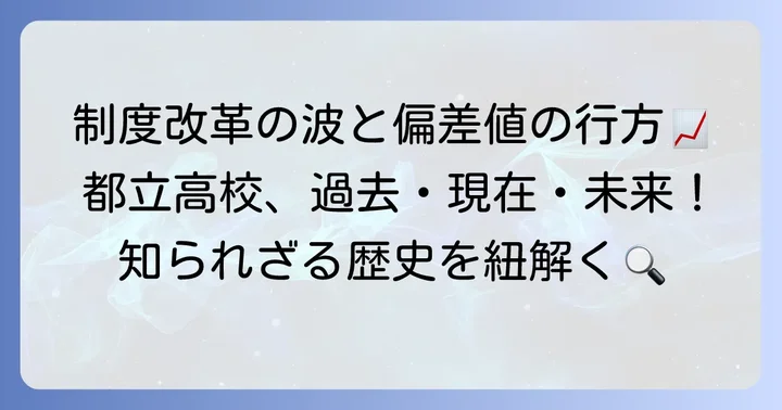 都立高校の制度改革と偏差値の変遷