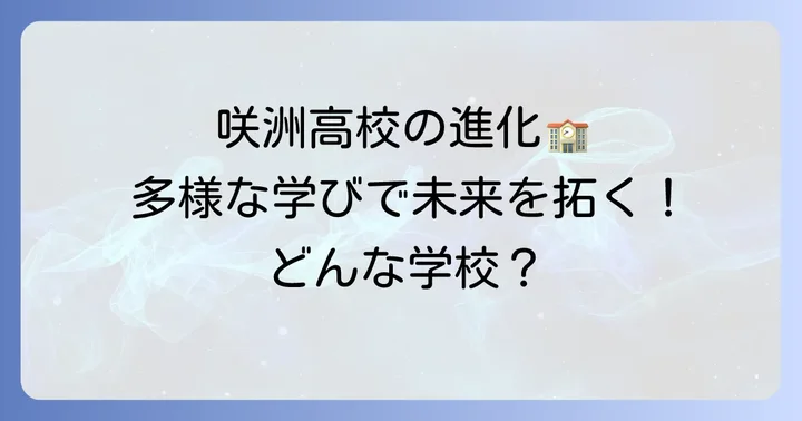 大阪府立咲洲高等学校の教育内容と特色