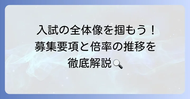 九州大学農学部の入試概要と募集要項
