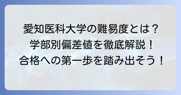 愛知医科大学の偏差値概要と学部別難易度