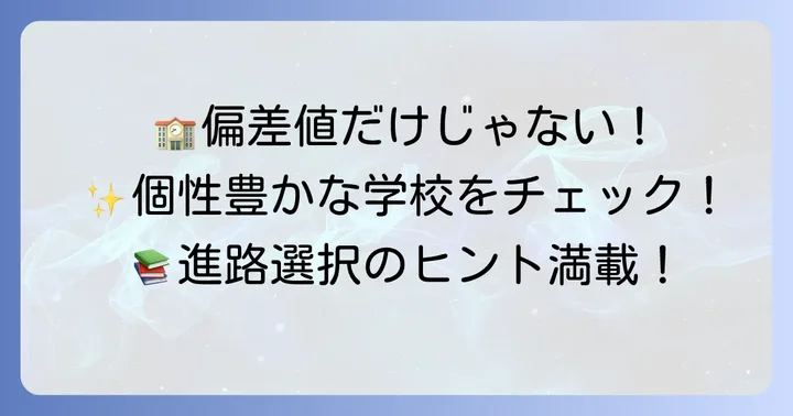 主要な国際高校の偏差値と特色（例）