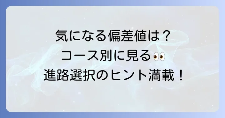 太成学院大学高等学校の偏差値と各コースの詳細