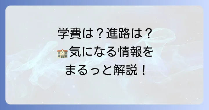 稲築志耕館高校の学費と進学・就職実績