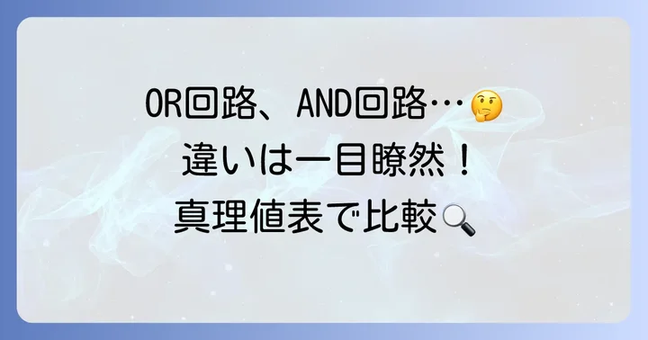 他の主要な論理回路との比較