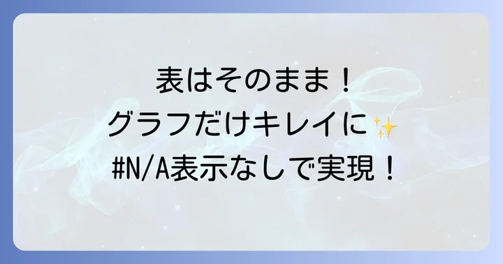 「#N/A」をセルに表示させずにグラフから0を消す方法