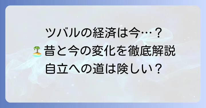 ツバルの経済昔と今:自立への挑戦と国際社会との関係