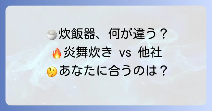 炎舞炊きと他社高級炊飯器を徹底比較