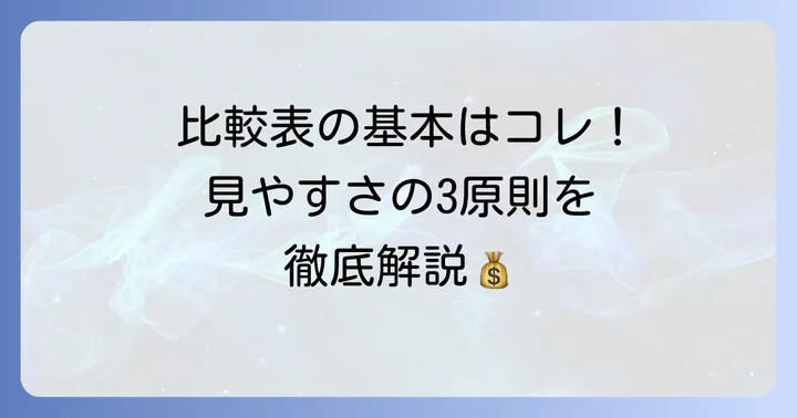 見やすい金額比較表を作成するための基本原則