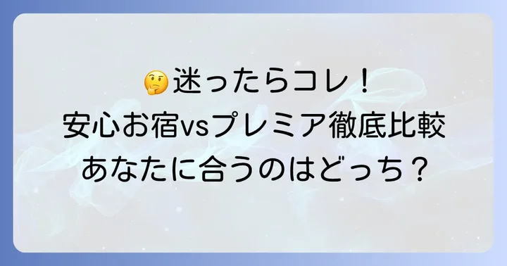 安心お宿と安心お宿プレミアに関するよくある質問