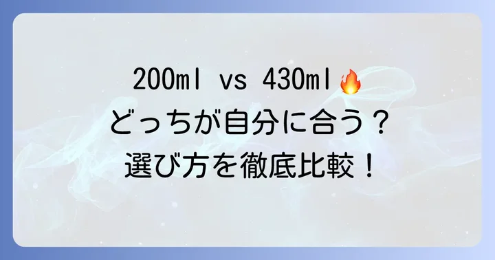 ザバスミルクプロテイン200mlと430mlの基本的な違いを比較
