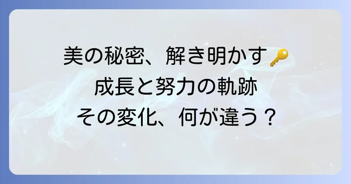 ノジョンウィの美しさの秘密に迫る