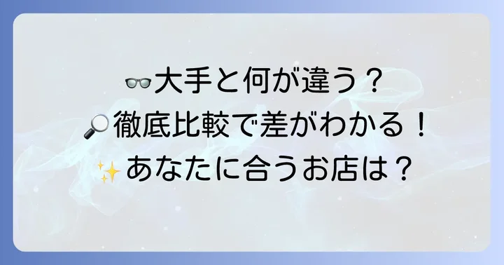 他のメガネ店との比較：JINS、Zoff、眼鏡市場とどう違う？