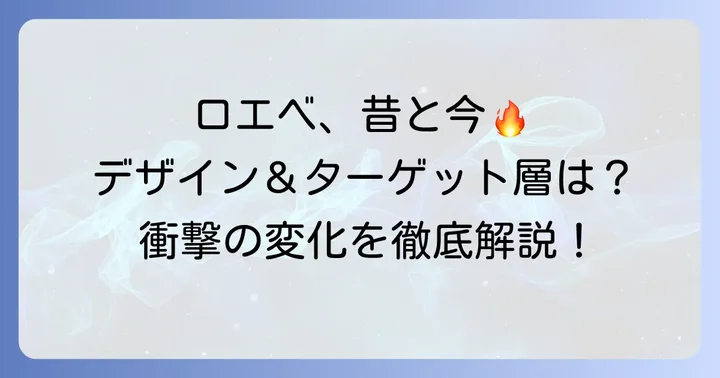 昔と今のロエベ：デザインとターゲット層の変化